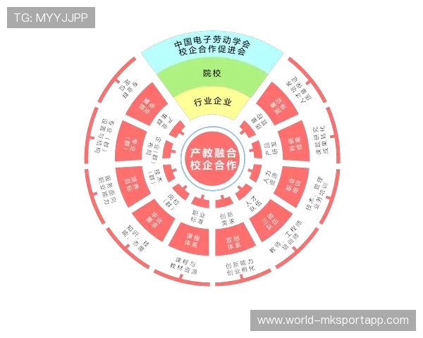 哥斯达黎加将通过跨国交流提升训练理念——开启全球合作新时代 哥斯达黎加将通过跨国交流提升训练理念——开启全球合作新时代