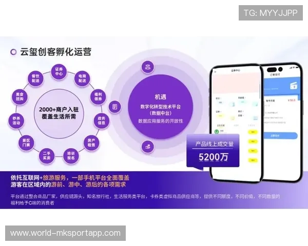 界面革新，视觉体验全面升级！开启数字生活新纪元