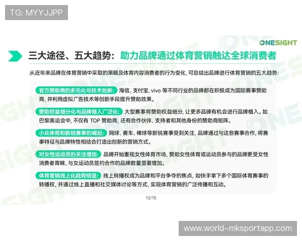 体育赛事全球化品牌策略