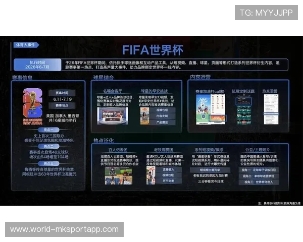 2026年全球体育热点事件盘点