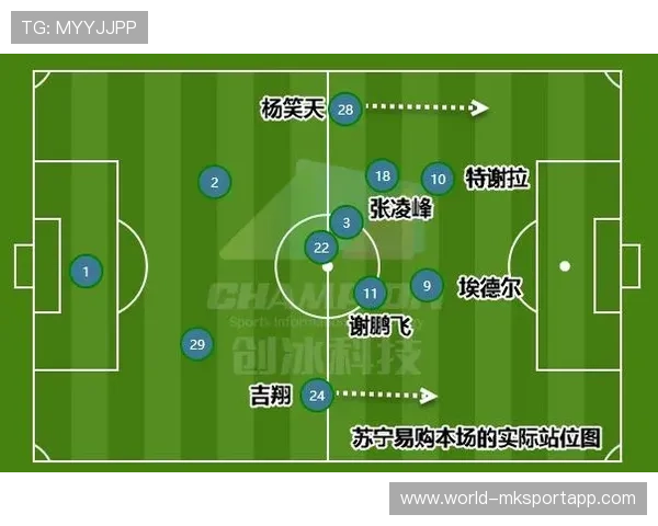 职业联赛中的“针对性”战术应用