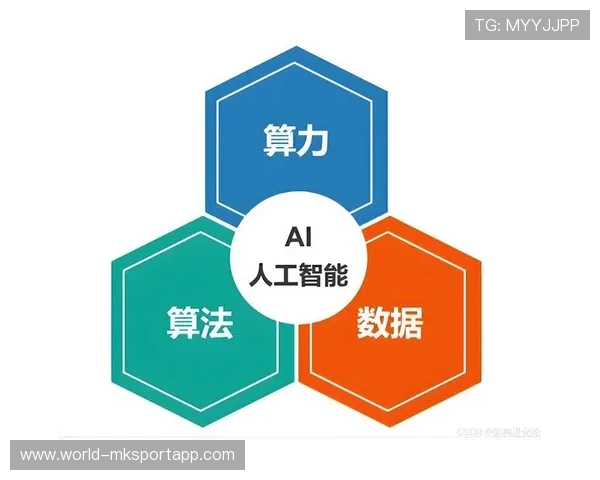 资深算法工程师的优化:他是如何通过模型迭代提高搜索推荐算法精准度的 资深算法工程师的优化:他是如何通过模型迭代提高搜索推荐算法精准度的